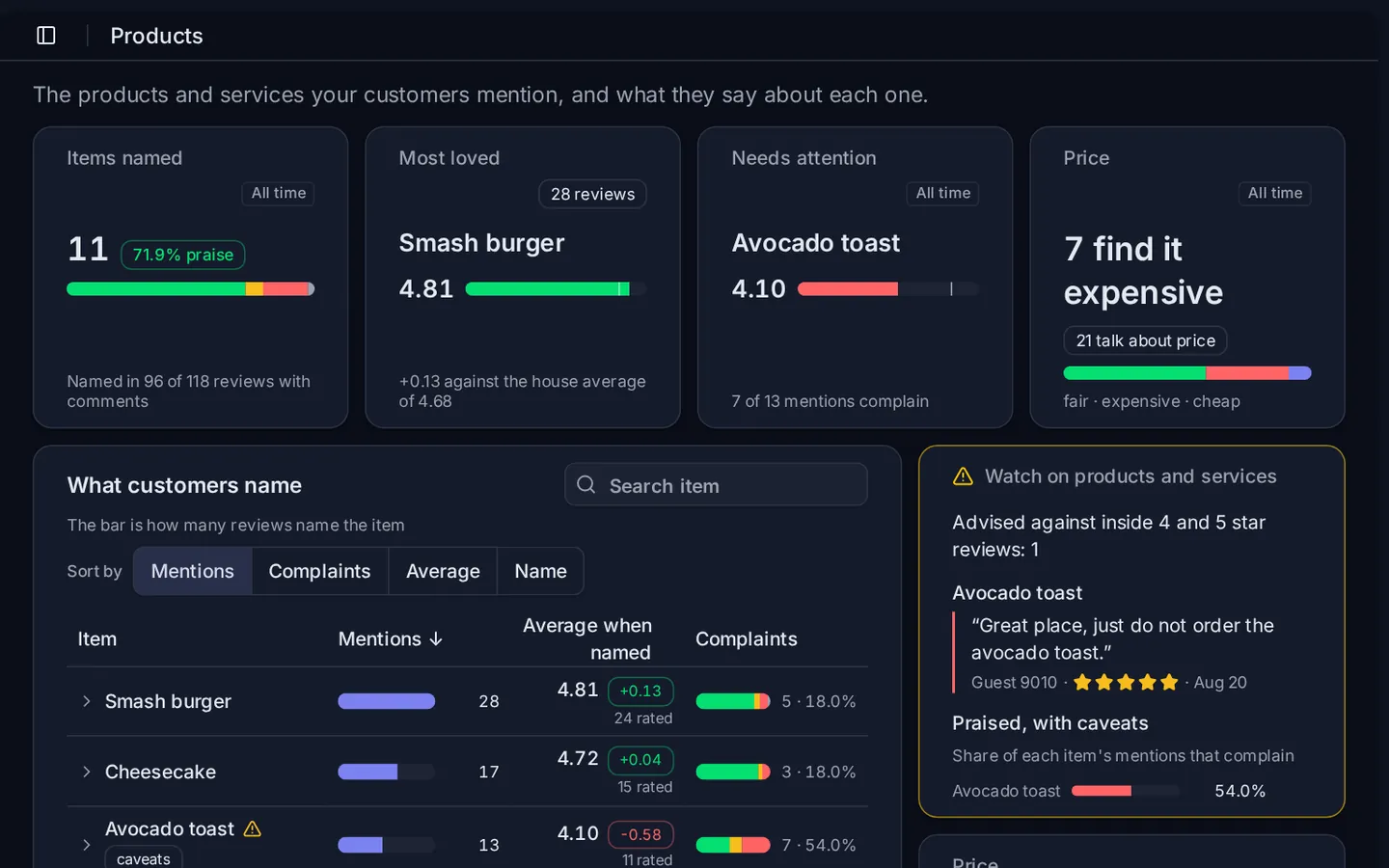 The Products screen of OpiniData, with example data