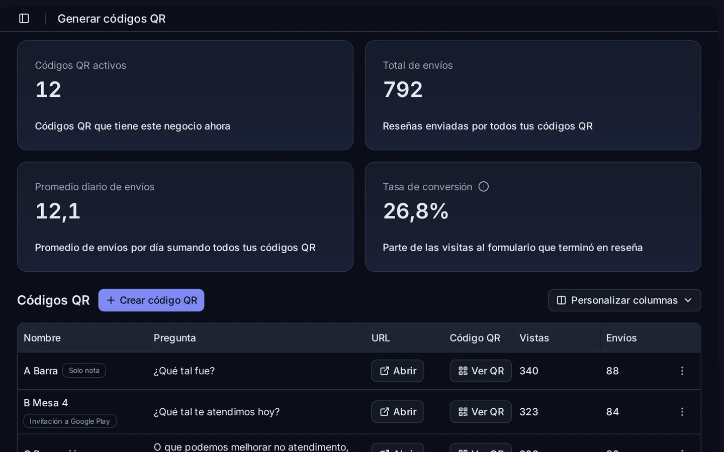 La pantalla Códigos QR de OpiniData, con datos de ejemplo