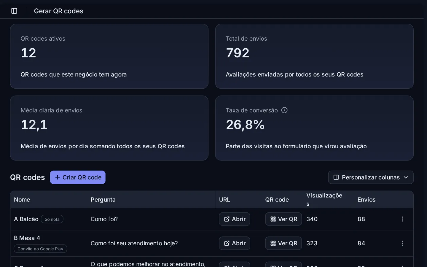 A tela QR codes do OpiniData, com dados de exemplo